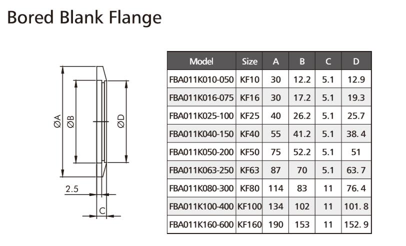 kf-bored-blank-flange-qiming-stainless-co-ltd